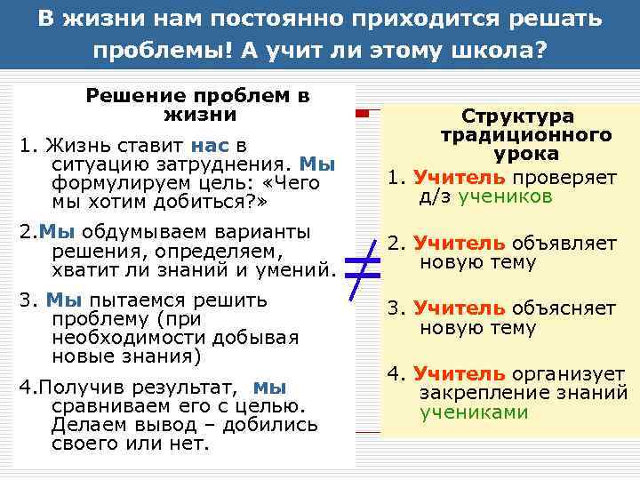 В жизни нам постоянно приходится решать проблемы! А учит ли этому школа? Решение проблем