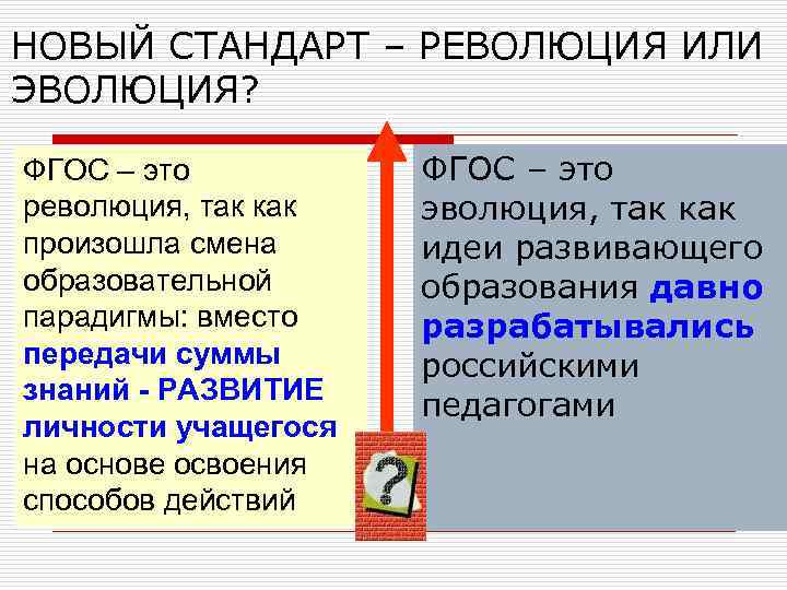 НОВЫЙ СТАНДАРТ – РЕВОЛЮЦИЯ ИЛИ ЭВОЛЮЦИЯ? ФГОС – это революция, так как произошла смена