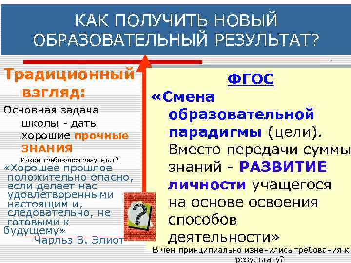 КАК ПОЛУЧИТЬ НОВЫЙ ОБРАЗОВАТЕЛЬНЫЙ РЕЗУЛЬТАТ? Традиционный ГОС. СТАНДАРТ 2004 г. : ФГОС взгляд: Для