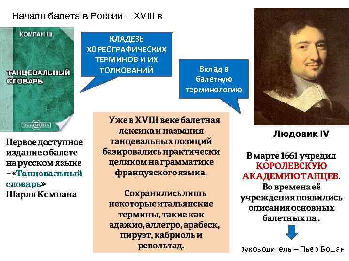 Начало балета в России – XVIII в КЛАДЕЗЬ ХОРЕОГРАФИЧЕСКИХ ТЕРМИНОВ И ИХ ТОЛКОВАНИЙ Вклад