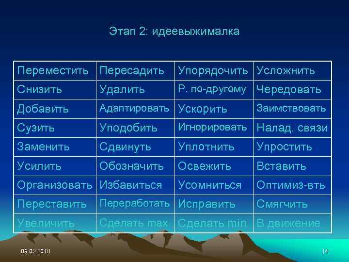 Этап 2: идеевыжималка Переместить Пересадить Упорядочить Усложнить Снизить Удалить Р. по-другому Чередовать Добавить Адаптировать