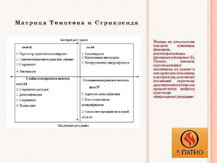 Матрица Томпсона и Стрикленда Исходя из результатов анализа ключевых факторов, характеризующих состояние ресторана «IL
