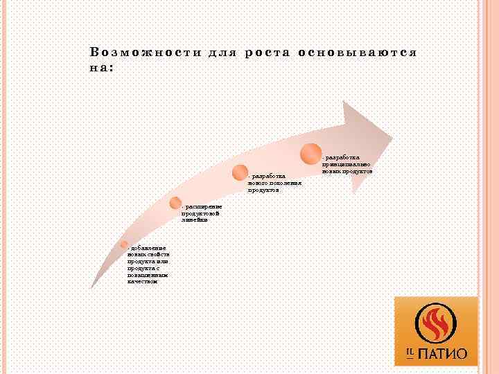 Возможности для роста основываются на: - разработка нового поколения продуктов - расширение продуктовой линейки