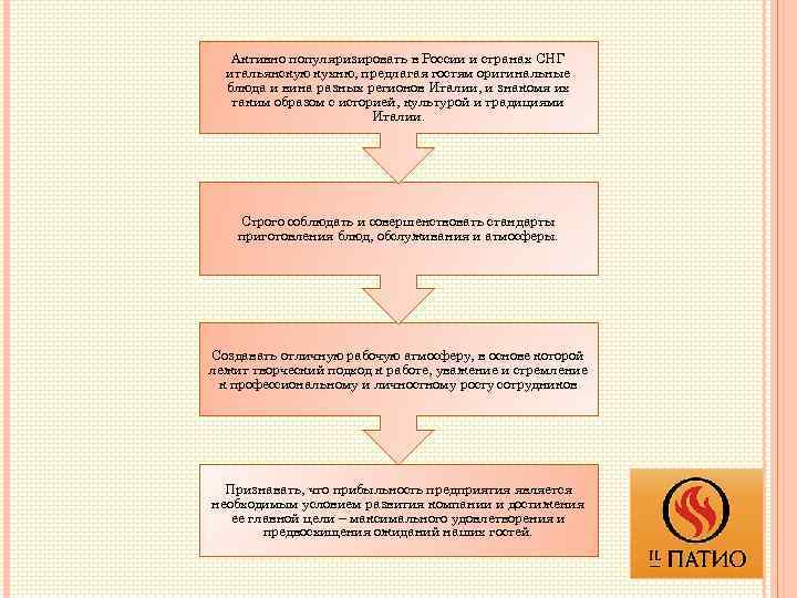 Активно популяризировать в России и странах СНГ итальянскую кухню, предлагая гостям оригинальные блюда и