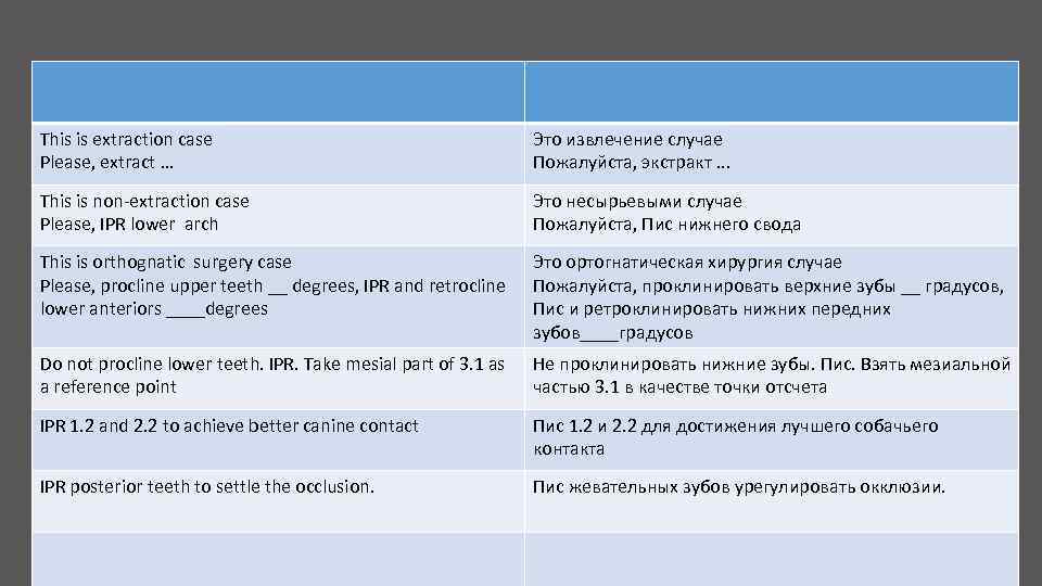 This is extraction case Please, extract … Это извлечение случае Пожалуйста, экстракт. . .