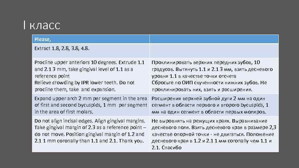 I класс Please, Extract 1. 8, 2. 8, 3. 8, 4. 8. Procline upper