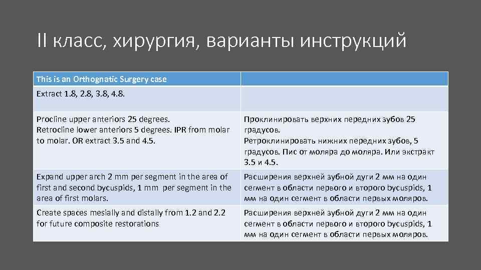 II класс, хирургия, варианты инструкций This is an Orthognatic Surgery case Extract 1. 8,