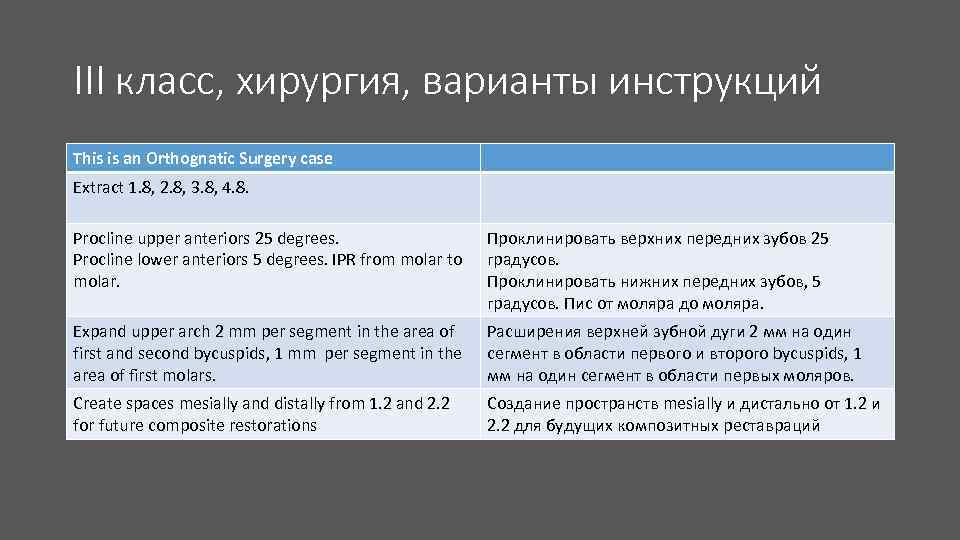 III класс, хирургия, варианты инструкций This is an Orthognatic Surgery case Extract 1. 8,