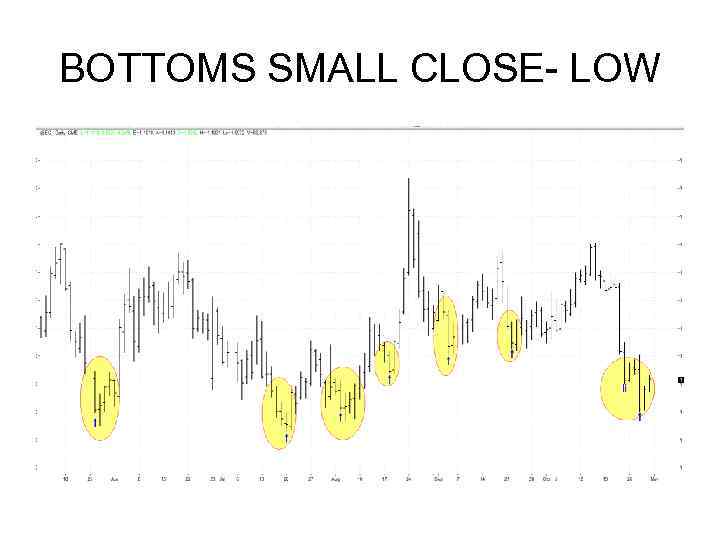 BOTTOMS SMALL CLOSE- LOW 
