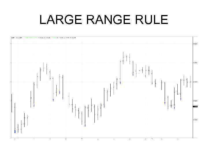 LARGE RANGE RULE 