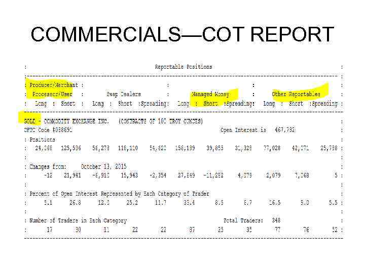 COMMERCIALS—COT REPORT 