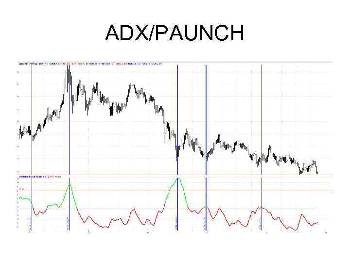 ADX/PAUNCH 