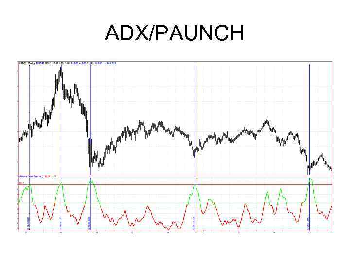 ADX/PAUNCH 