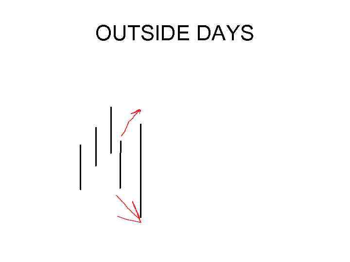 OUTSIDE DAYS 