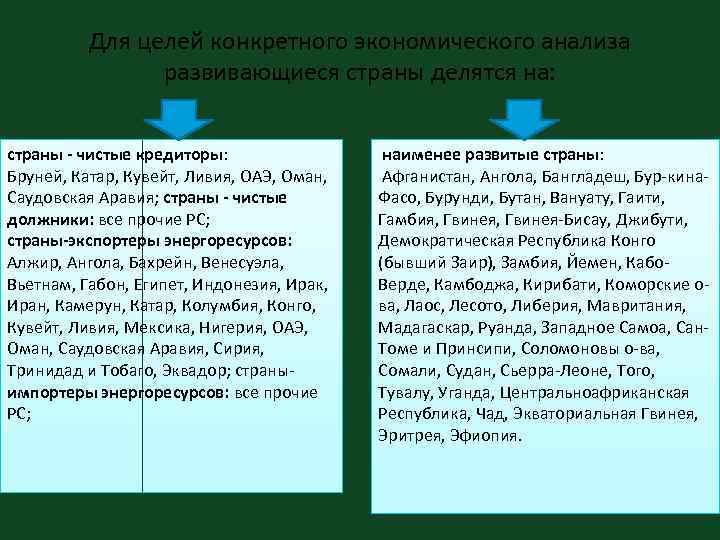 Для целей конкретного экономического анализа развивающиеся страны делятся на: страны чистые кредиторы: Бруней, Катар,
