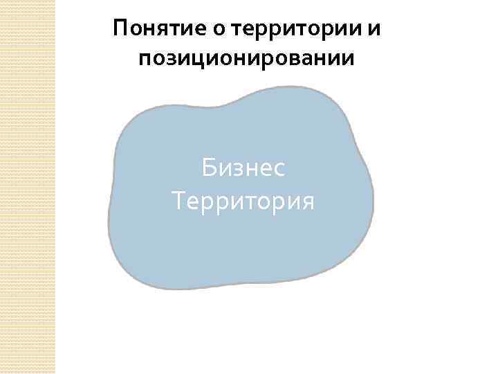Понятие о территории и позиционировании Бизнес Территория 