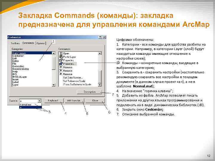 Закладка Commands (команды): закладка предназначена для управления командами Arc. Map Цифрами обозначены: 1. Категории