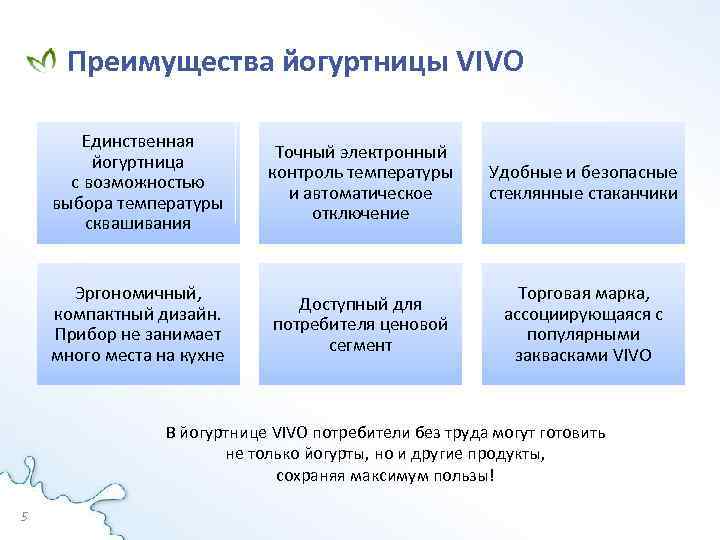 Преимущества йогуртницы VIVO Единственная йогуртница с возможностью выбора температуры сквашивания Точный электронный контроль температуры