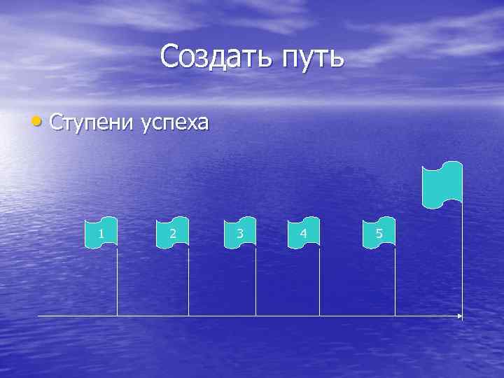 Создать путь • Ступени успеха 1 2 3 4 5 