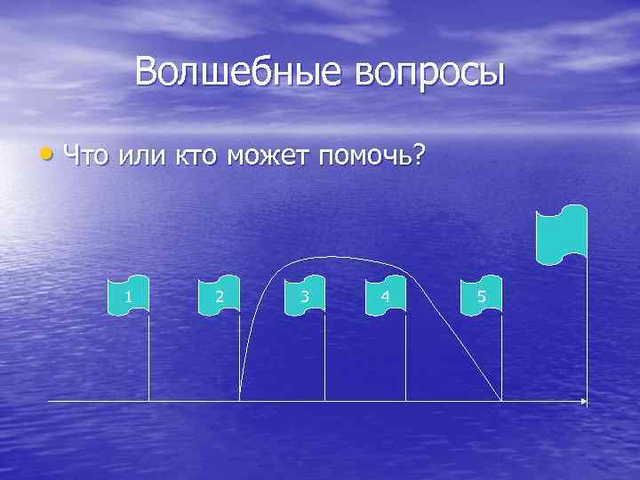 Волшебные вопросы • Что или кто может помочь? 1 2 3 4 5 