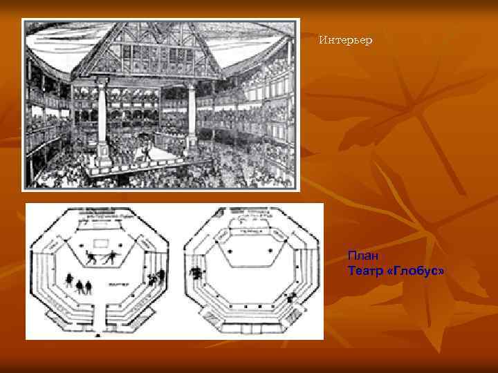  Интерьер План Театр «Глобус» 