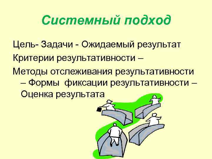 Системный подход Цель- Задачи - Ожидаемый результат Критерии результативности – Методы отслеживания результативности –