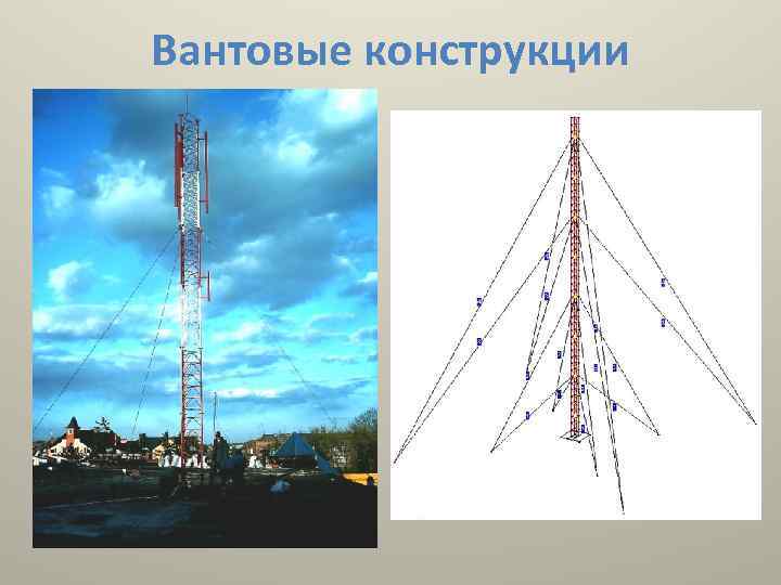 Вантовые конструкции 