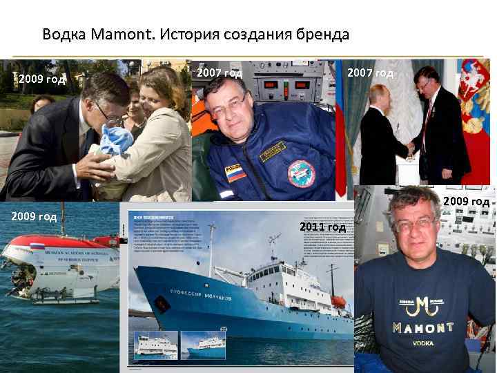 Водка Mamont. История создания бренда 2009 год 2007 год 2009 год 2011 год 