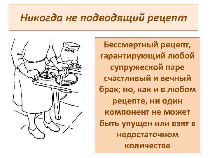 Никогда не подводящий рецепт Бессмертный рецепт, гарантирующий любой супружеской паре счастливый и вечный брак;