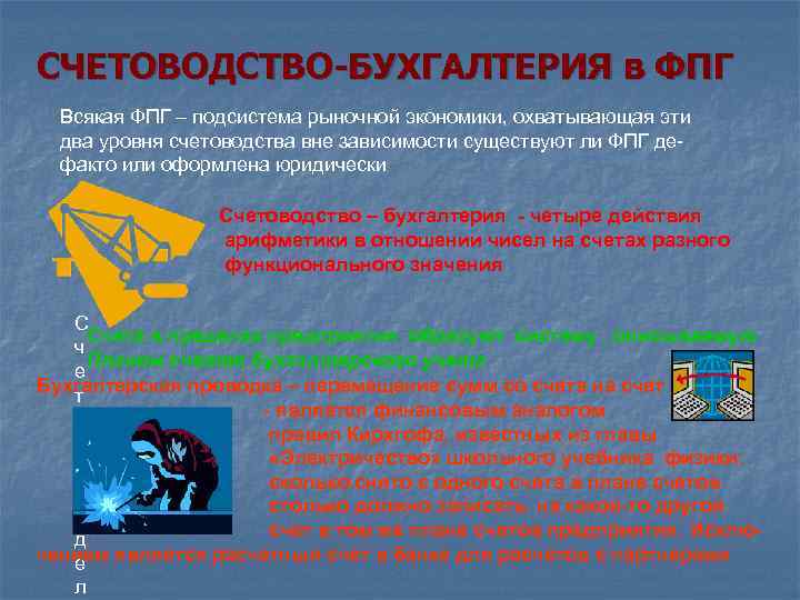 СЧЕТОВОДСТВО-БУХГАЛТЕРИЯ в ФПГ Всякая ФПГ – подсистема рыночной экономики, охватывающая эти два уровня счетоводства