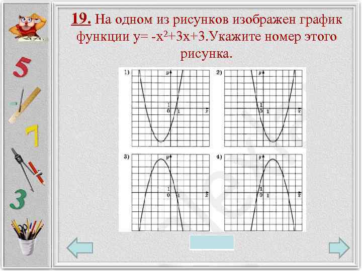 19. На одном из рисунков изображен график функции у= -х2+3 х+3. Укажите номер этого
