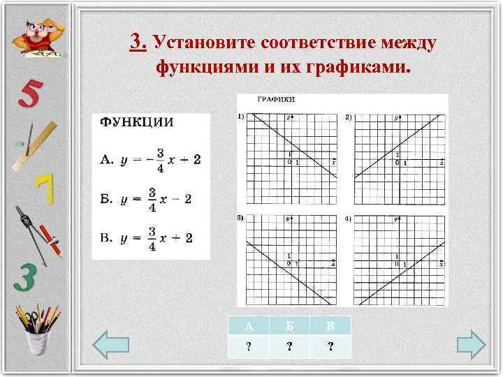 3. Установите соответствие между функциями и их графиками. А Б В ? ? ?
