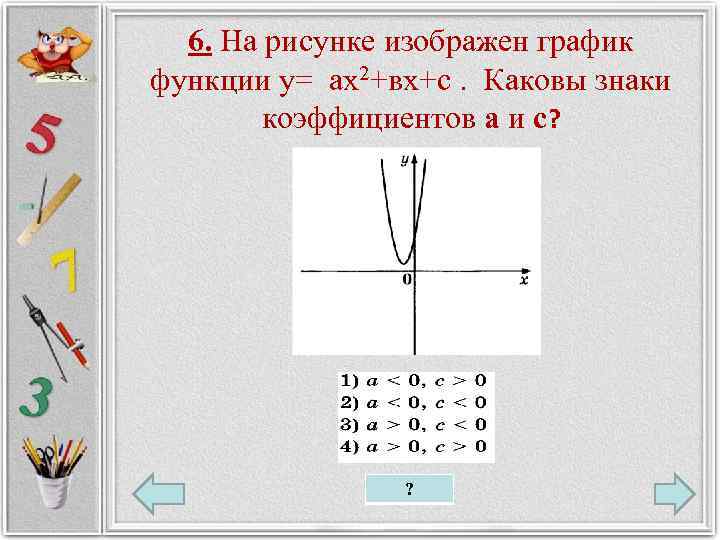 6. На рисунке изображен график функции у= ах2+вх+с. Каковы знаки коэффициентов а и с?