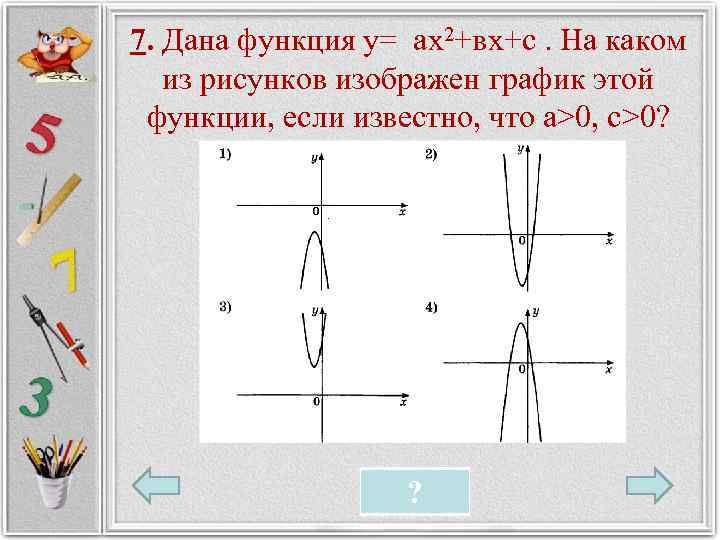 7. Дана функция у= ах2+вх+с. На каком из рисунков изображен график этой функции, если