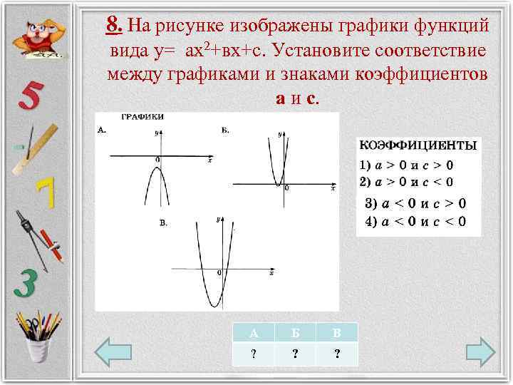 8. На рисунке изображены графики функций вида у= ах2+вх+с. Установите соответствие между графиками и