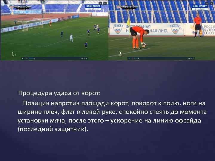 1. 2. Процедура удара от ворот: Позиция напротив площади ворот, поворот к полю, ноги