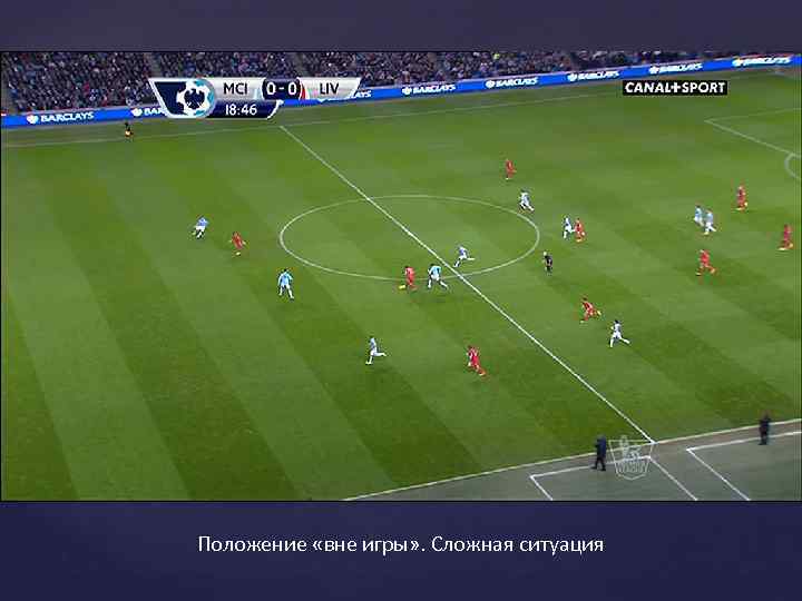 Положение «вне игры» . Сложная ситуация 