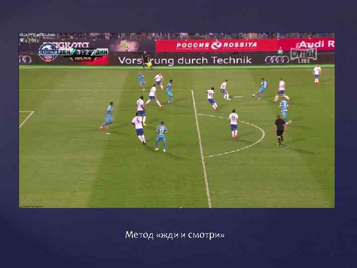 Метод «жди и смотри» 