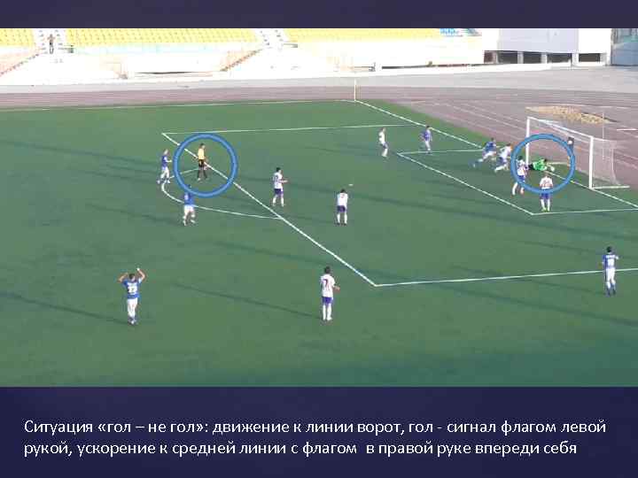 Ситуация «гол – не гол» : движение к линии ворот, гол - сигнал флагом