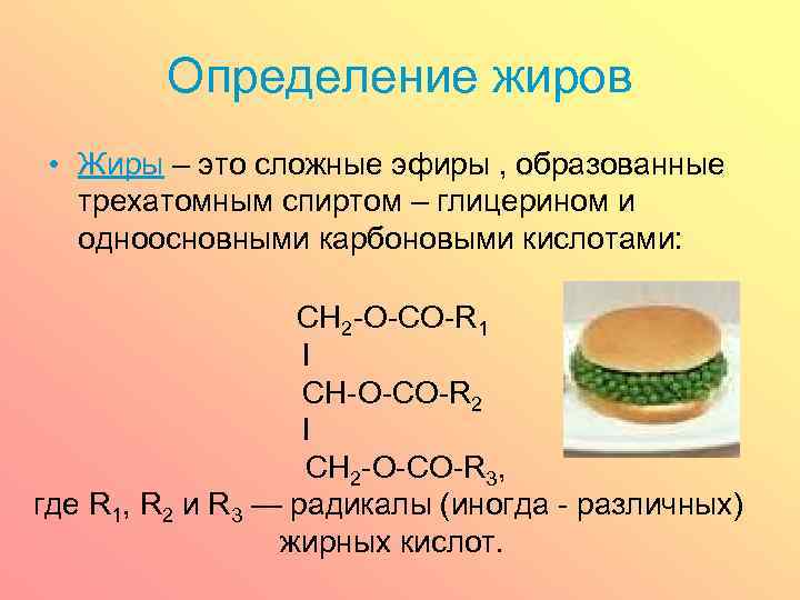 Определение жиров • Жиры – это сложные эфиры , образованные трехатомным спиртом – глицерином
