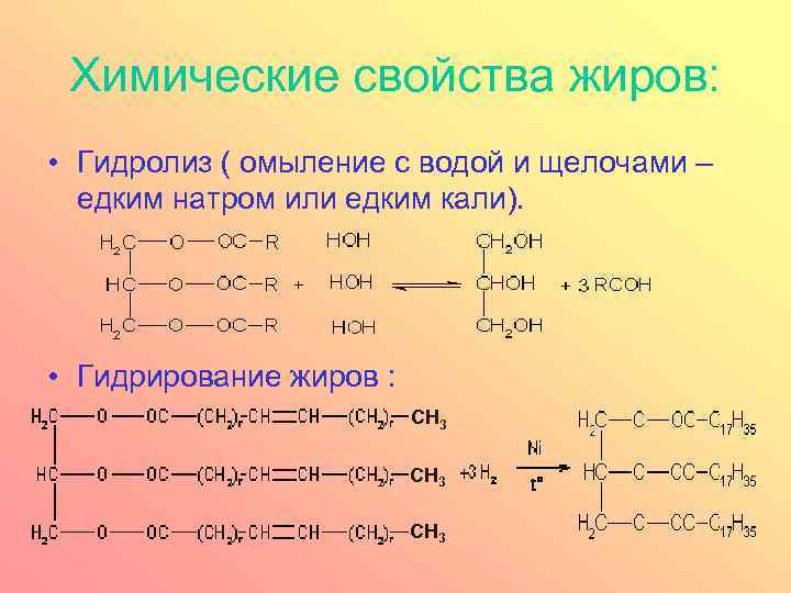 Химические свойства жиров: • Гидролиз ( омыление с водой и щелочами – едким натром