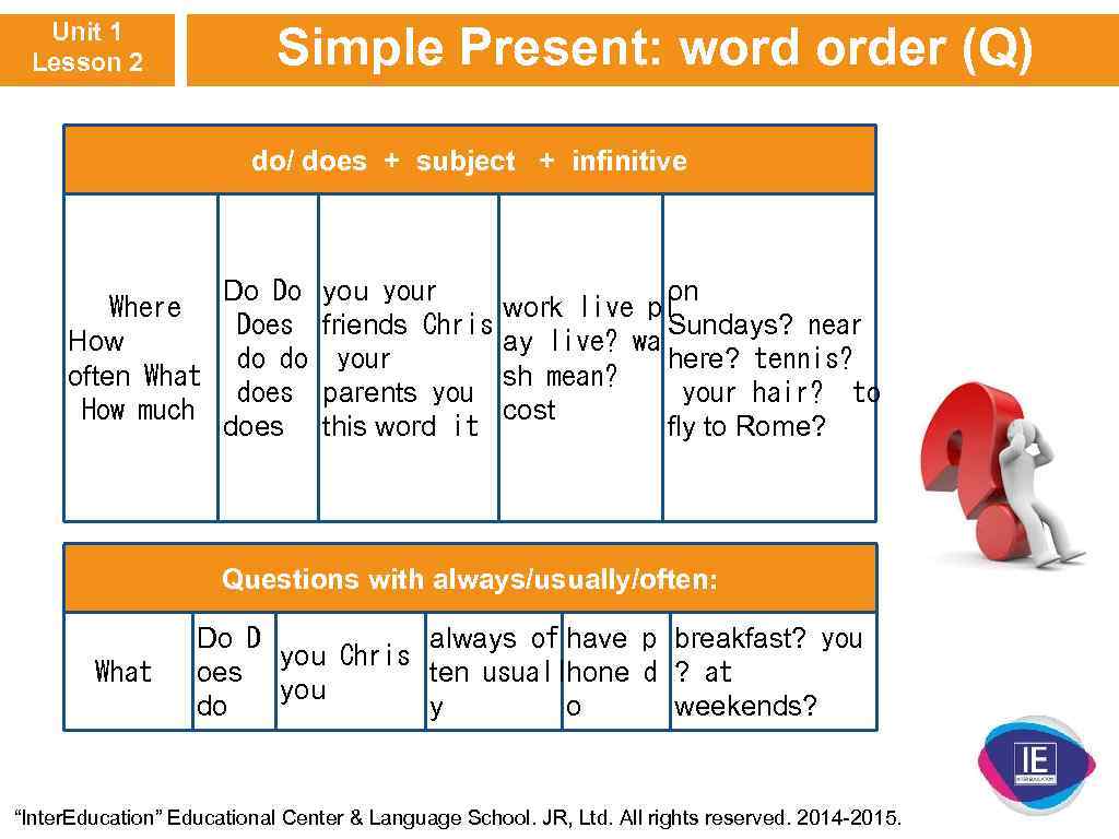 Unit 1 Lesson 2 Simple Present: word order (Q) do/ does + subject +