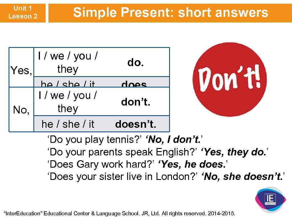 Unit 1 Lesson 2 Simple Present: short answers I / we / you /