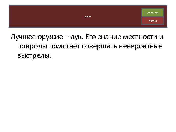 отшельник Егерь Виртуоз Лучшее оружие – лук. Его знание местности и природы помогает совершать