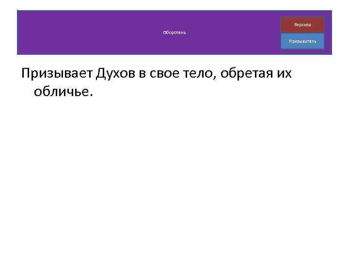 Верзила Оборотень Призыватель Призывает Духов в свое тело, обретая их обличье. 