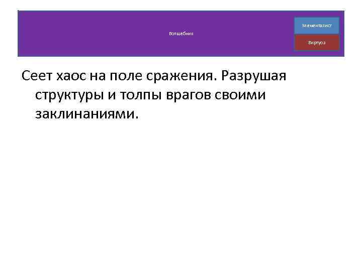 Элементалист Волшебник Виртуоз Сеет хаос на поле сражения. Разрушая структуры и толпы врагов своими