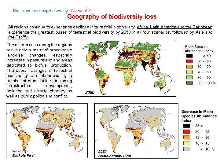 Bio- and landscape diversity: Theme # 4 Geography of biodiversity loss All regions continue