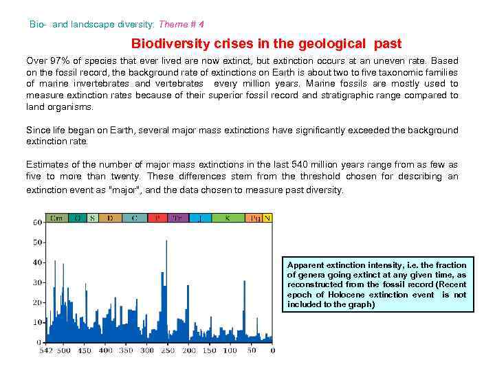 Bio- and landscape diversity: Theme # 4 Biodiversity crises in the geological past Over