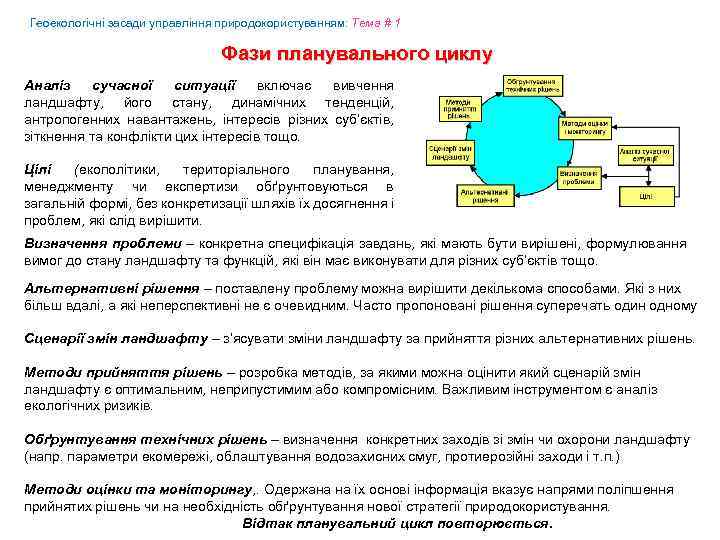 Геоекологічні засади управління природокористуванням: Tема # 1 Фази планувального циклу Аналіз сучасної ситуації включає