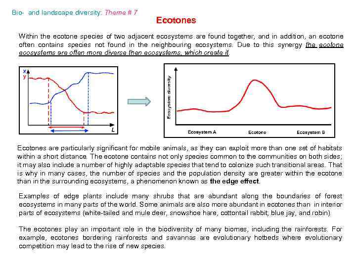 Bio- and landscape diversity: Theme # 7 Ecotones Within the ecotone species of two